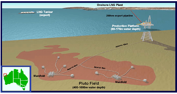 Regional LNG: Woodside Plans New LNG Project In Western Australia